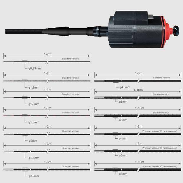 Sondas para diferentes geometrias