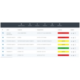 manutenções preditiva industria 4.0 Jaguariaíva
